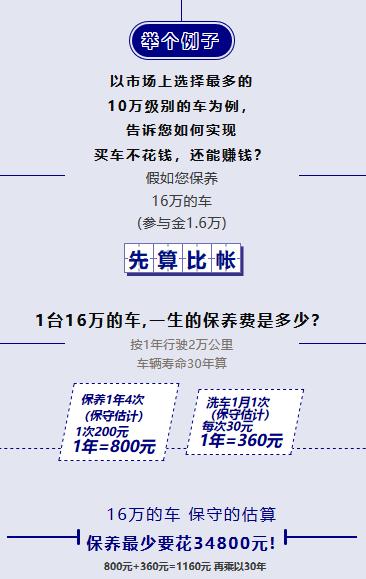 车江山新创超客养车模式，让车主免去终身养车烦恼