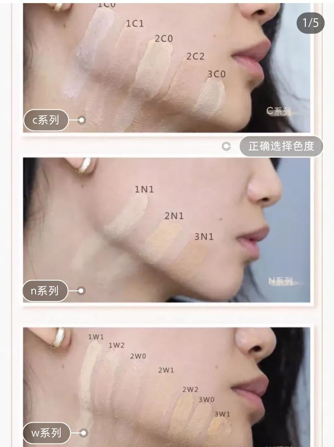 雅诗兰黛dw油皮亲妈粉底液30ml,雅诗兰黛dw干皮适合哪一款