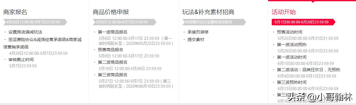 618大促玩法有哪些,怎样做好618大促