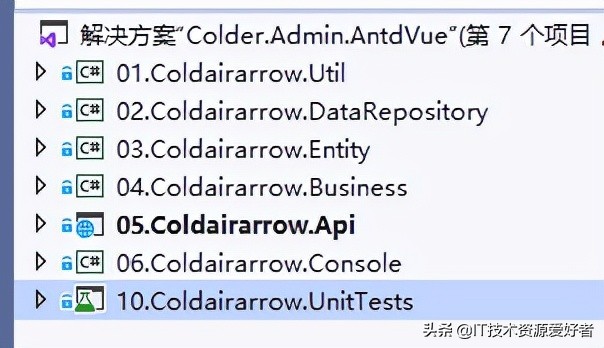 netcore源码设计模式,net源码分享免费网站