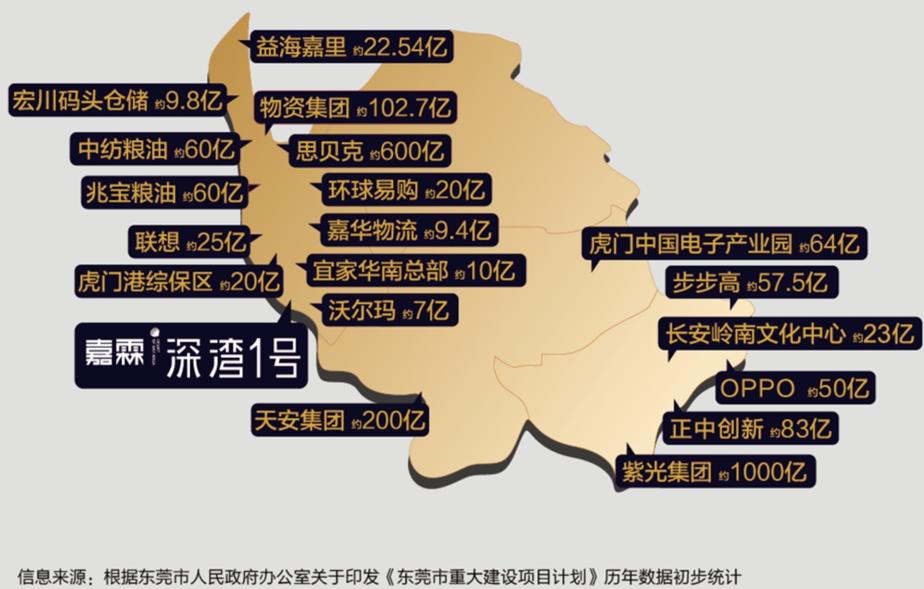 湾区时代向海而生,湾区时代人居营造