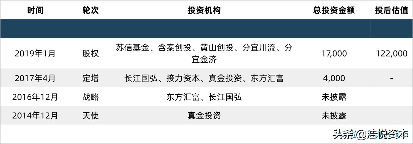 医保局大动作,高值医用耗材带量采购要来了