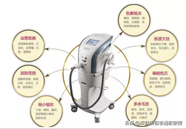 m22王者之冠能去痘坑吗,m22可以紧致皮肤吗