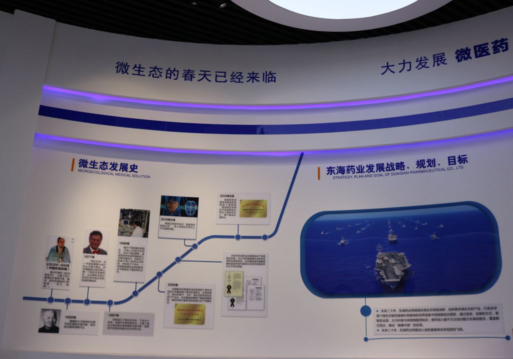 获奖1800万元！西海岸新区东海药业领跑微生态医学，获厅市联合专项无偿资金支持