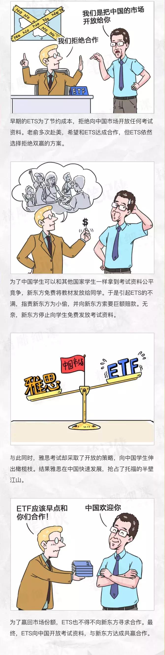 一幅漫画,看懂新东方25年成长之路