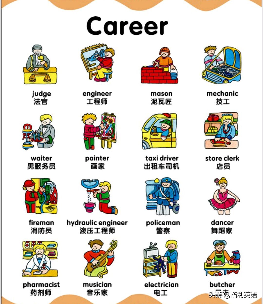 生活中常用的3000个英语单词短语,生活英语单词谐音大全