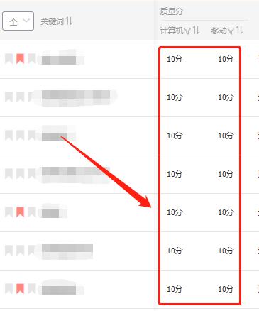 直通车为什么出价很高还是无展现,直通车提高出价反而没有展现了