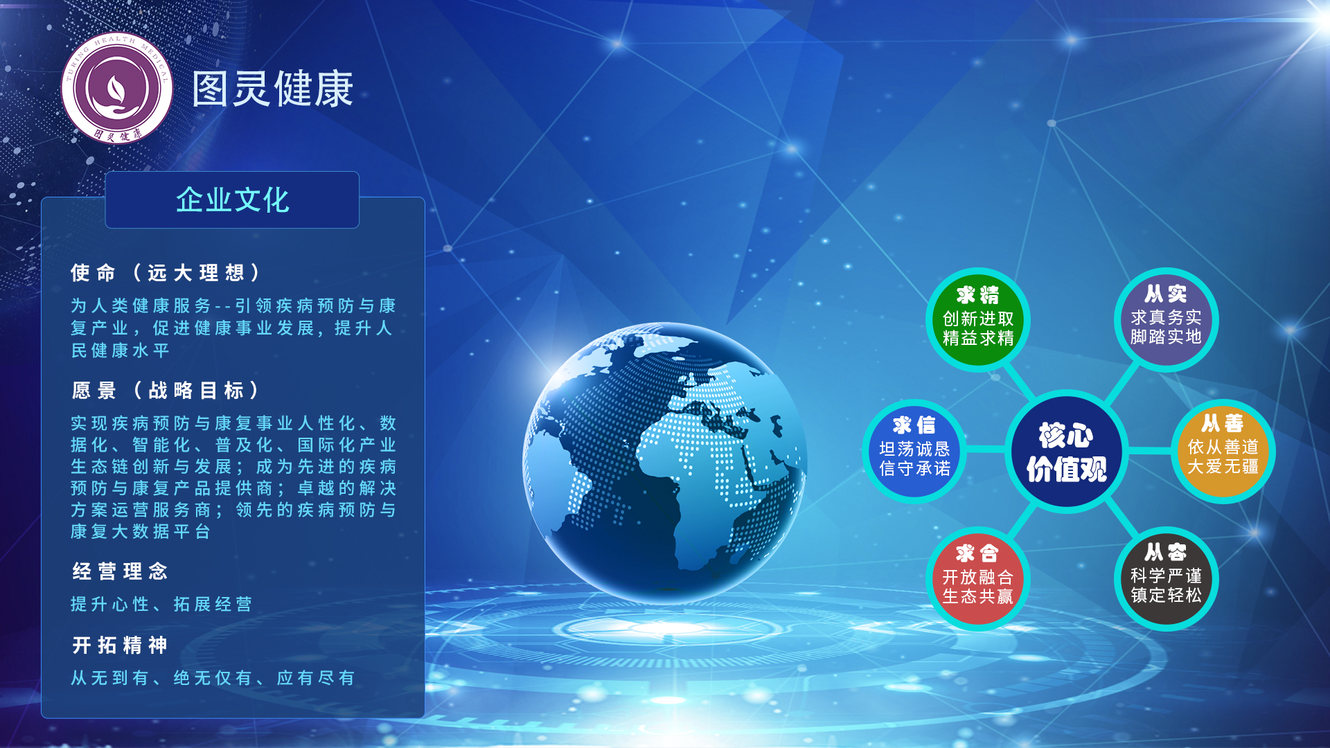 图灵公司简介,图灵公司介绍