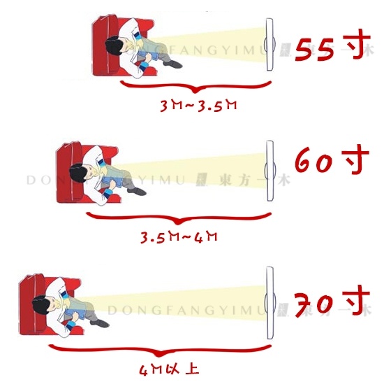 装修家具常用尺寸表图,房子装修常用尺寸