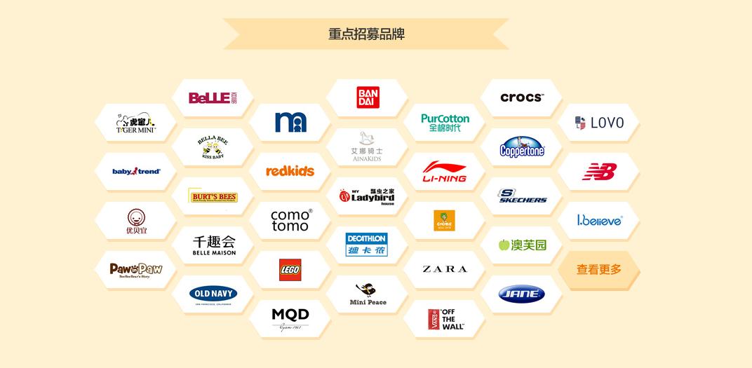 数字货币的十大套路,中国积分制数字货币