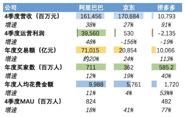 氪金玩家停更原因,氪金玩家停更了吗