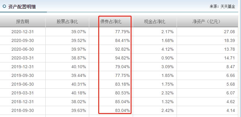 我理想中的团队架构,我理想中的手机配置