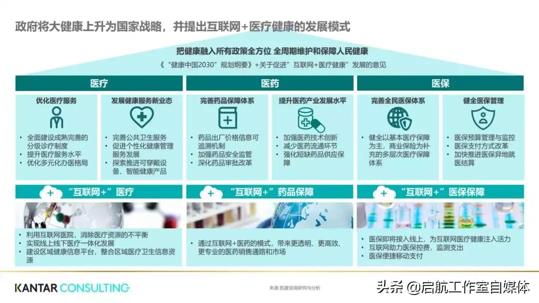 十年前做的ppt讲课,优秀的ppt长什么样