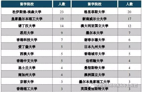 中国矿业大学徐州市,中国矿业大学徐州学院在哪