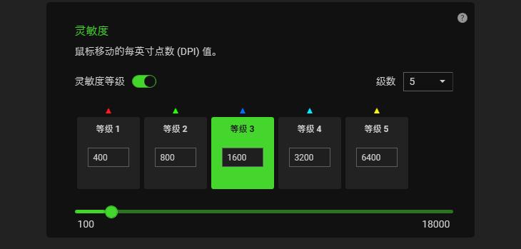 razer八岐大蛇鼠标,razer雷蛇八岐大蛇