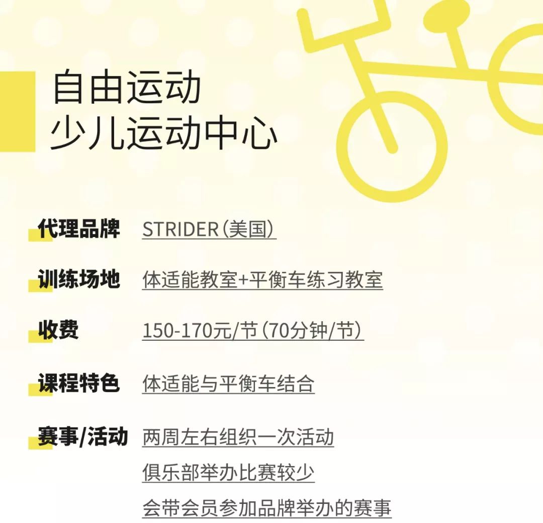 平衡车一个烧钱的运动 (实体店推荐的平衡车)