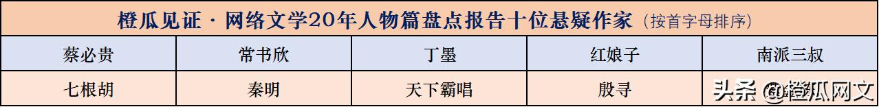 橙瓜网络文学,橙瓜见证网络文学20年