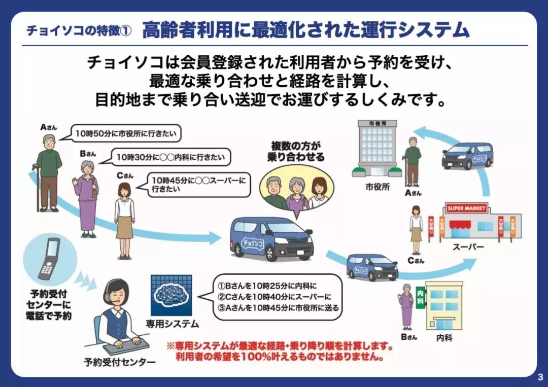 gooddesignaward获奖作品,gooddesignaward获奖指南