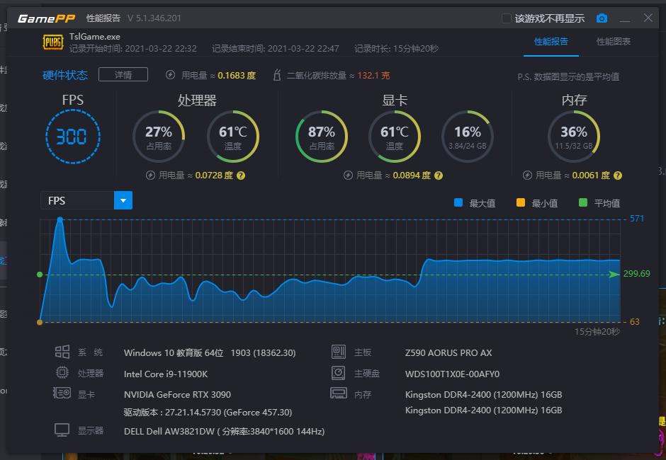 11代酷睿i911900h测评,inteli9-10900k主要性能表