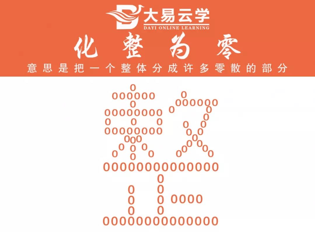 装饰公司陈义红,陈义红家装咨询师