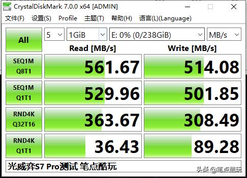 颤抖吧原版,光威弈prossd是国产吗