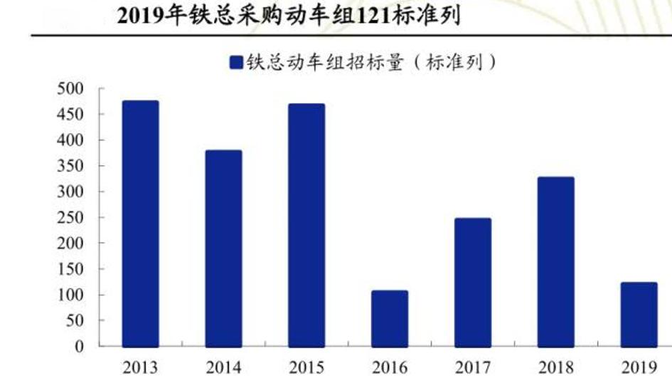 新鼎资本,新鼎资本创新案例