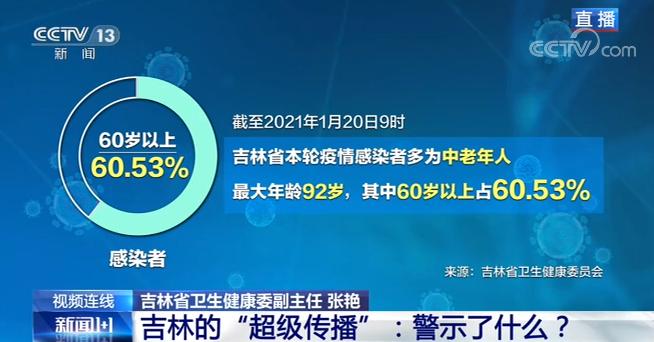 新闻1+1相关记录,新闻1+1强对流
