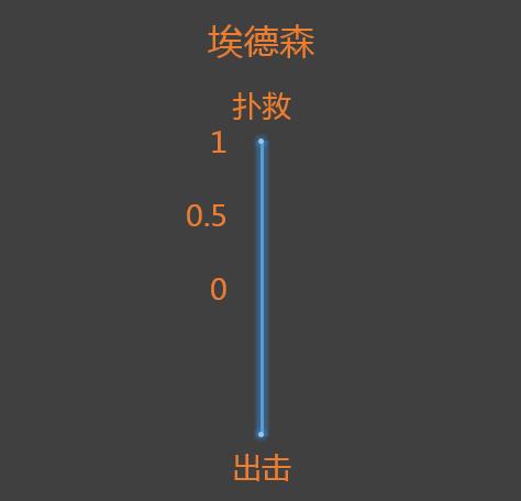 欧冠曼城逆转巴黎欧文,欧冠曼城将对阵皇马