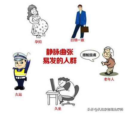 腿上细血管像蜘蛛样怎么回事,小腿上的血管像小蚯蚓一样