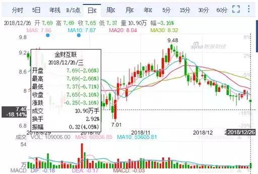 央视曝光权健火疗,央视新闻权健最新消息