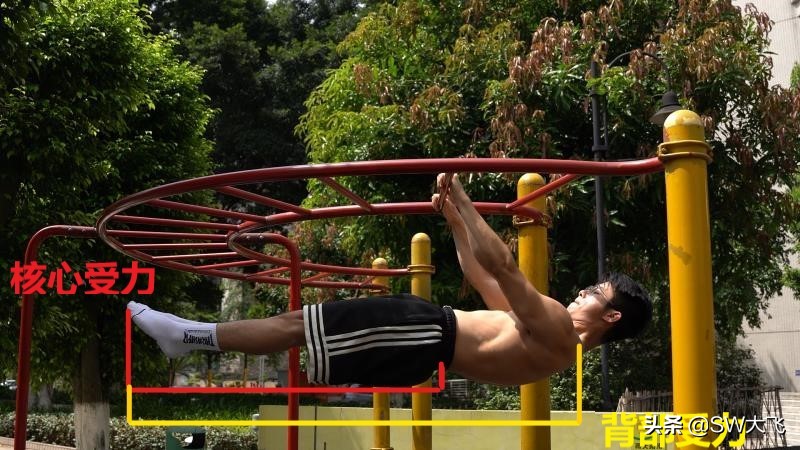 街头健身五大神技学习视频,街头健身5神技