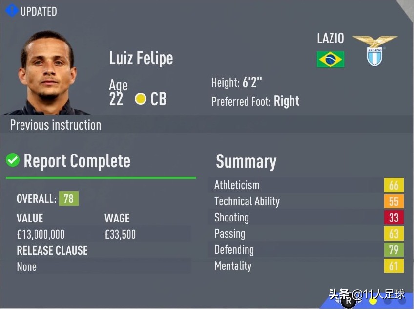 fifa20射门属性最高的球员,fifa20最强潜力的球员