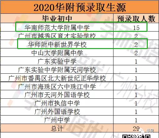 姹囨櫙瀹為獙瀛︽牎鏄鍗庨檮鎵樼浜嗗悧,鍗庨檮鎵樼姹囨櫙瀛︽牎娣卞害鍒嗘瀽