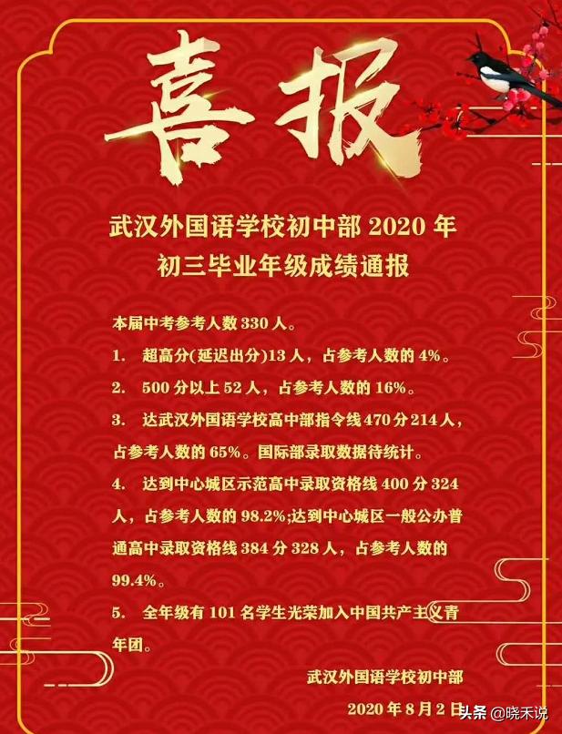 2023武汉市外初招生标准,武汉老年大学2021年招生简章