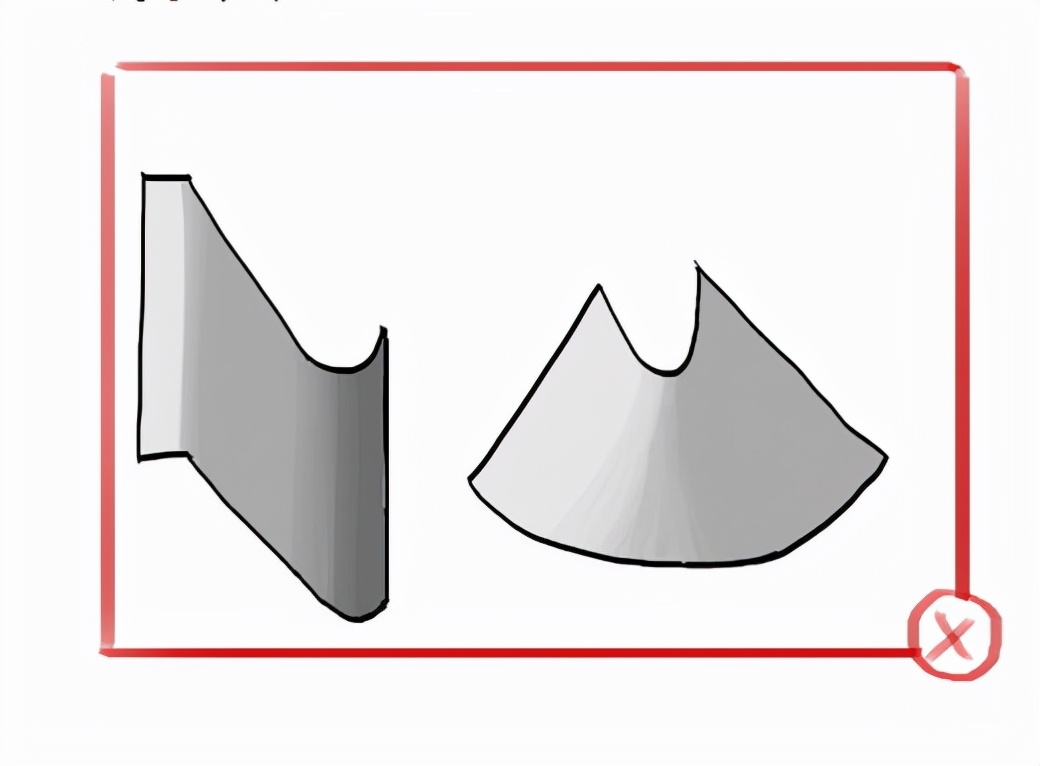 如何学习素描的基本画法,新手怎么画素描教程