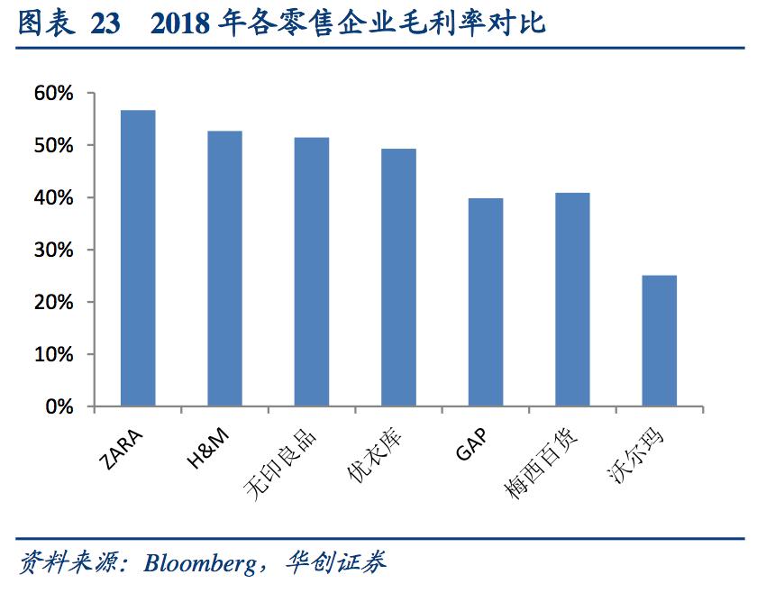 muji无印良品怎么读,无印良品和muji有什么区别