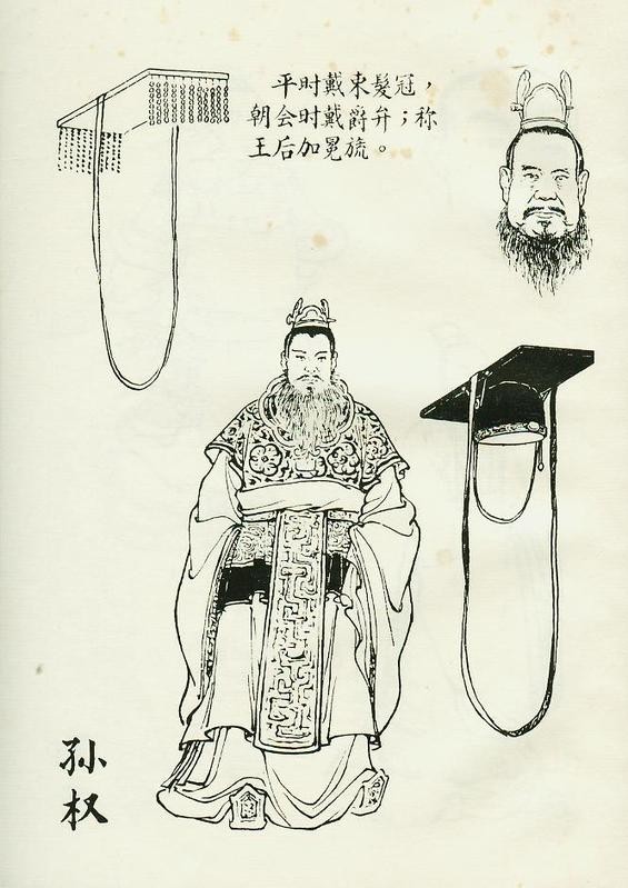 三国名人生卒年,三国生卒表