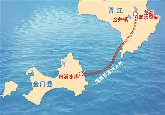 金门的淡水是怎么从厦门输过去的,金门如何补给
