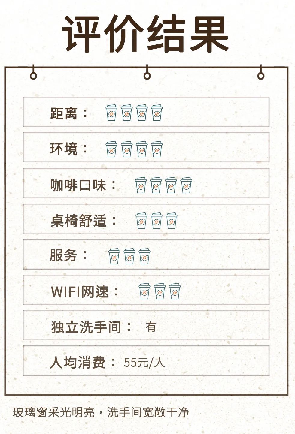 最适合打卡的上海咖啡厅,上海有情调的咖啡店