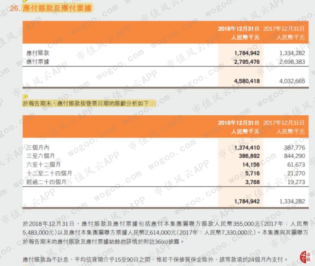 雅迪公司为什么会亏损,雅迪控股涨9.30%