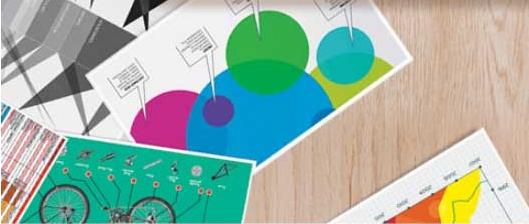 图文广告设备大全,图文广告店设备配置清单