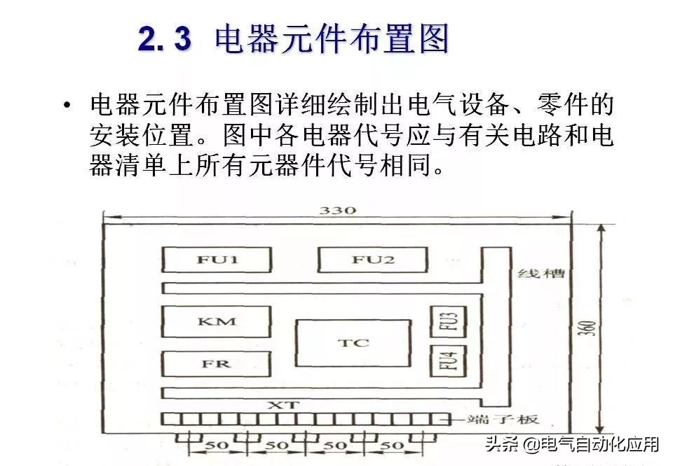 正确分析基本电气控制电路原理图,四种基本电气控制电路实际应用