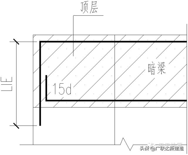 剪力墙平面表示方法有几种,剪力墙最简单的判断方法