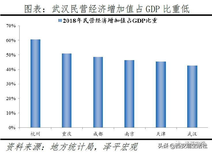 中国最具发展潜力的十大城市排名,中国最具发展潜力城市排行榜