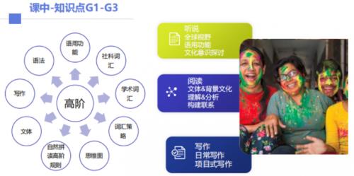 椴搁奔灏忕彮鑷爺璇剧▼浣撻獙,椴搁奔灏忕彮璇剧▼鍏戞崲