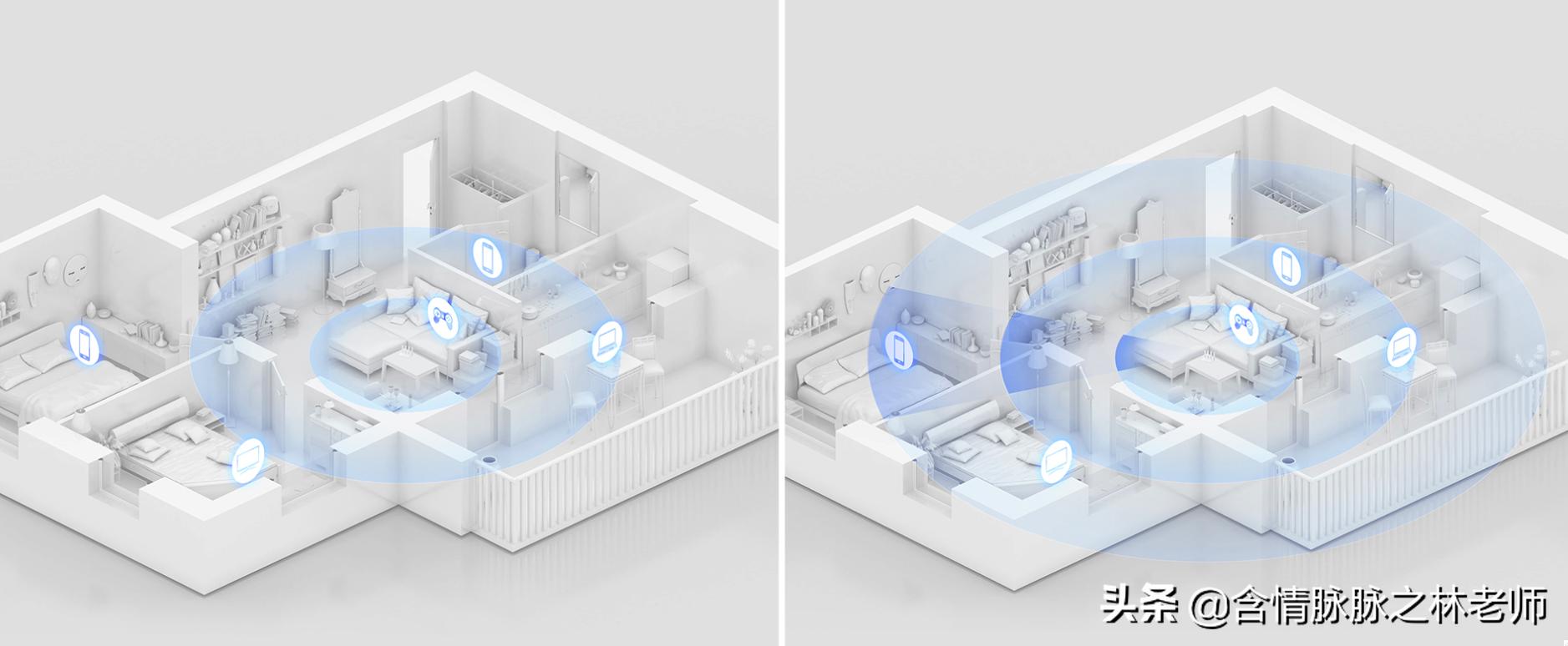 家用wifi6路由器平价推荐,家用wifi6路由器推荐2020