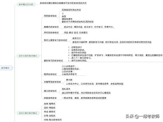 全职考编三年都没上岸还要坚持吗,考编上岸后回头看看自己走过的路