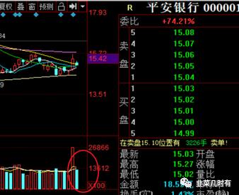 股价涨跌的原理和底层逻辑,股票涨跌的底层逻辑合集
