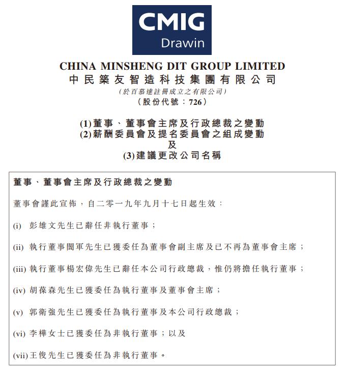 碧恒万融最新消息,四大地产碧恒万融