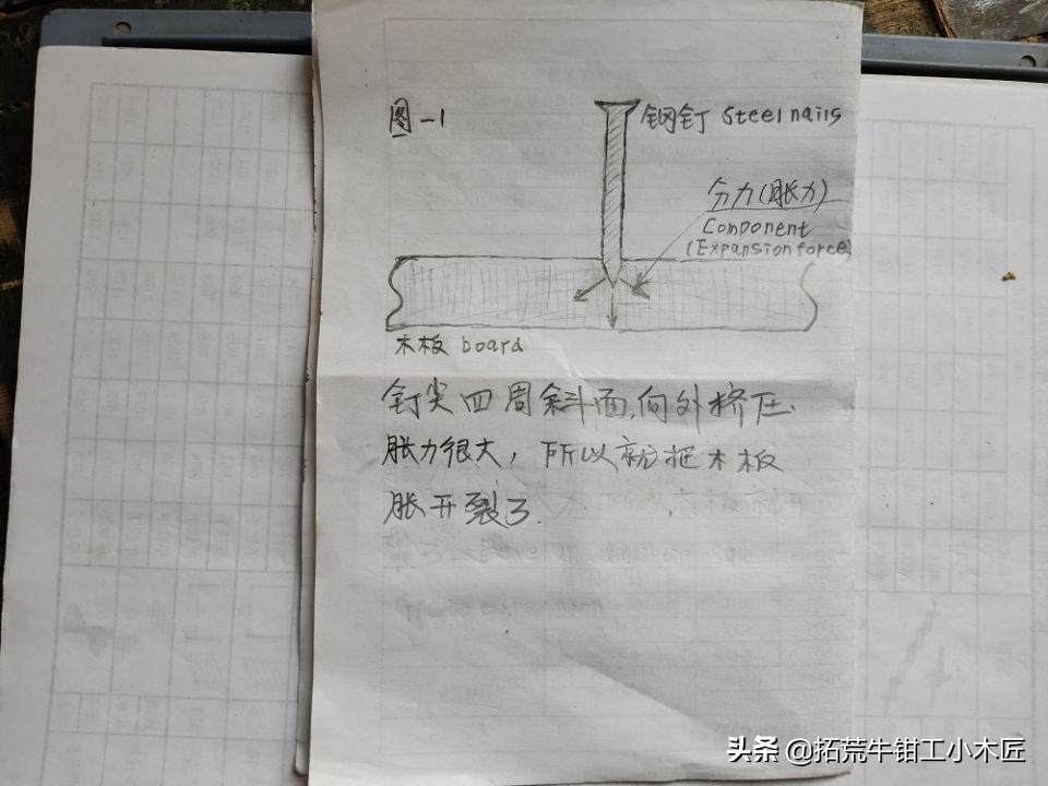 木板为啥钉钉子容易开裂,木板怎么钉钉子